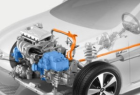 Automotive & Transportation